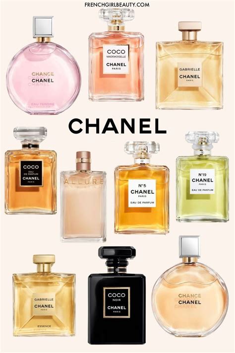 best chanel perfume 2021|new chanel fragrance for women.